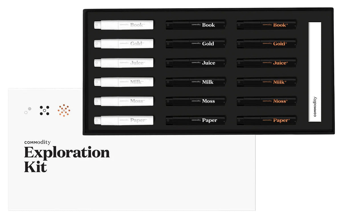 Exploration Kit